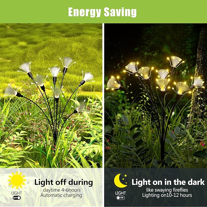 Flumy Solar Garden Lights, 64 LED Firefly Lights for Christmas Decorations, Waterproof Solar Outdoor Lights, Pathway Patio Outdoor Decor, Solar Swaying Lights, Swaying in The Wind(2 Pack)