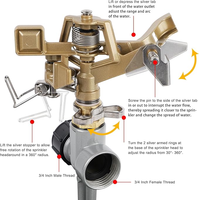 Biswing 2 Pack Impact Sprinklers with Stand (Spike), Heavy Duty Zinc Alloy Lawn Sprinkler Head on Spike Base, Adjustable Watering Sprinkler for Large Area Grass Yards Patio Garden Irrigation