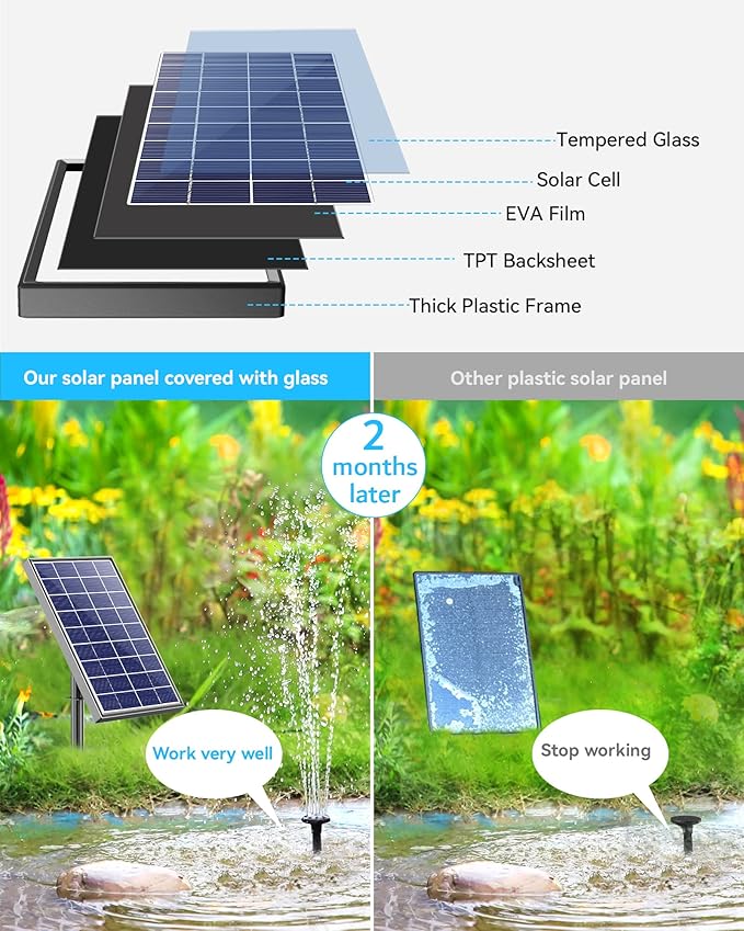 POPOSOAP Solar Bird Bath Fountain Pump, 6W Outdoor Solar Water Fountain Pump for Bird Bath with 4ft Tubing & 5 Nozzles, DIY Solar Powered Water Fountain for Garden, Ponds, Pool and Fish Tank