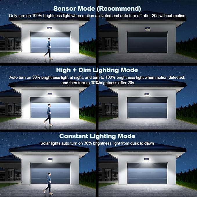 Solar Lights, 150 LED Outdoor 2 Pack, Motion Sensor, IP65 Waterproof, 3 Modes, Solar Powered, for House, Garden, Fence, Patio, Garage