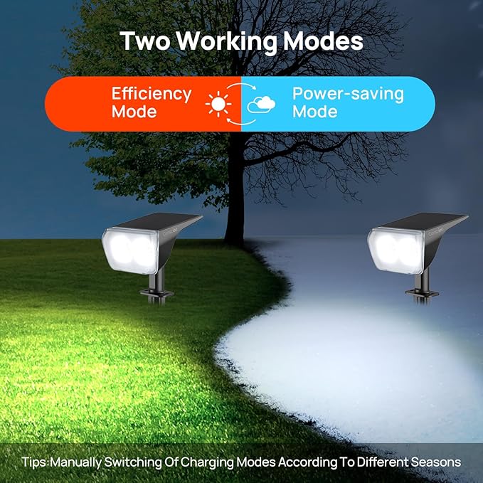 Consciot Solar Spot Lights Outdoor Waterproof, 24 LED Dusk-to-Dawn Solar Outdoor Lights, 2 in 1 Adjustable Wall Lights, Daylight Solar Landscape Spotlights for Garden Yard Wall Walkway, 6 Pack