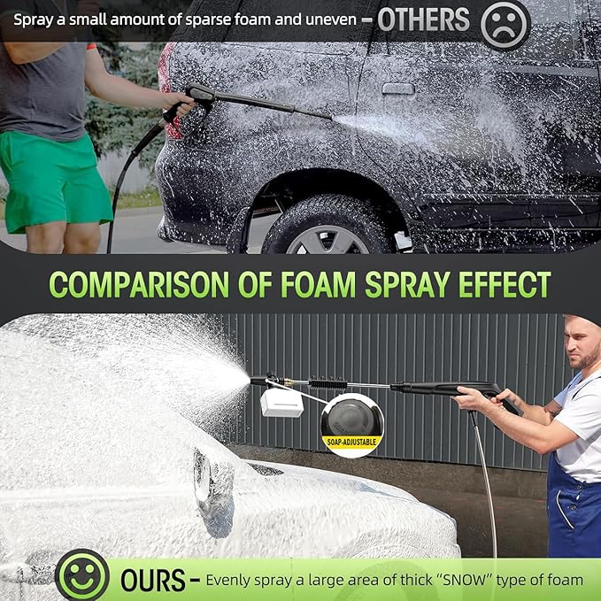 Electric High Pressure Washer - Portable Washer with 23 FT Water Outlet & 6.6 FT Inlet Hose, Steel Spray Wand, Foam-Adjustable Cannon,4 Nozzle Set, Cleans Car/Patio/Fence/Window, 3800PSI 2.4GPM