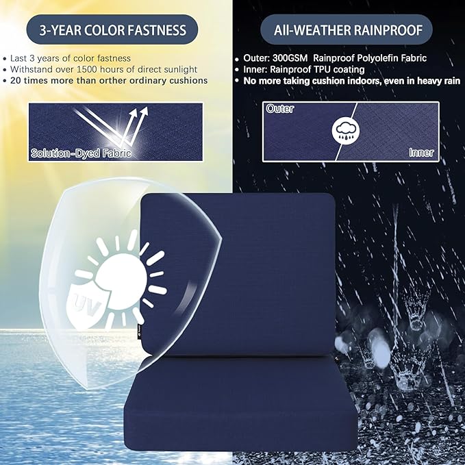 Favoyard Outdoor Deep Seat Cushion Set, 24 x 24 Inch Rainproof & 3-Year Fade Resistant Patio Furniture Cushions, Removable Seat Bottom & Back Cushion Covers with Ties for Chair, Sofa, Couch, Blue