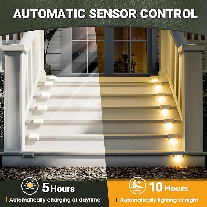 Solar Deck Lights Outdoor Waterproof 12Pack, Solar Powered Step Lights for Outside Stairs, Step, Fence, Yard, Patio, and Pathway(Warm White)