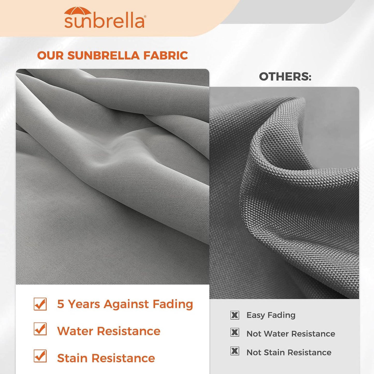 Grand patio 12 FT Sunbrella Cantilever Umbrella with Base Outdoor Aluminum Offset Umbrella with Tilt Adjustment (Granite, 12 FT-SUNBRELLA)