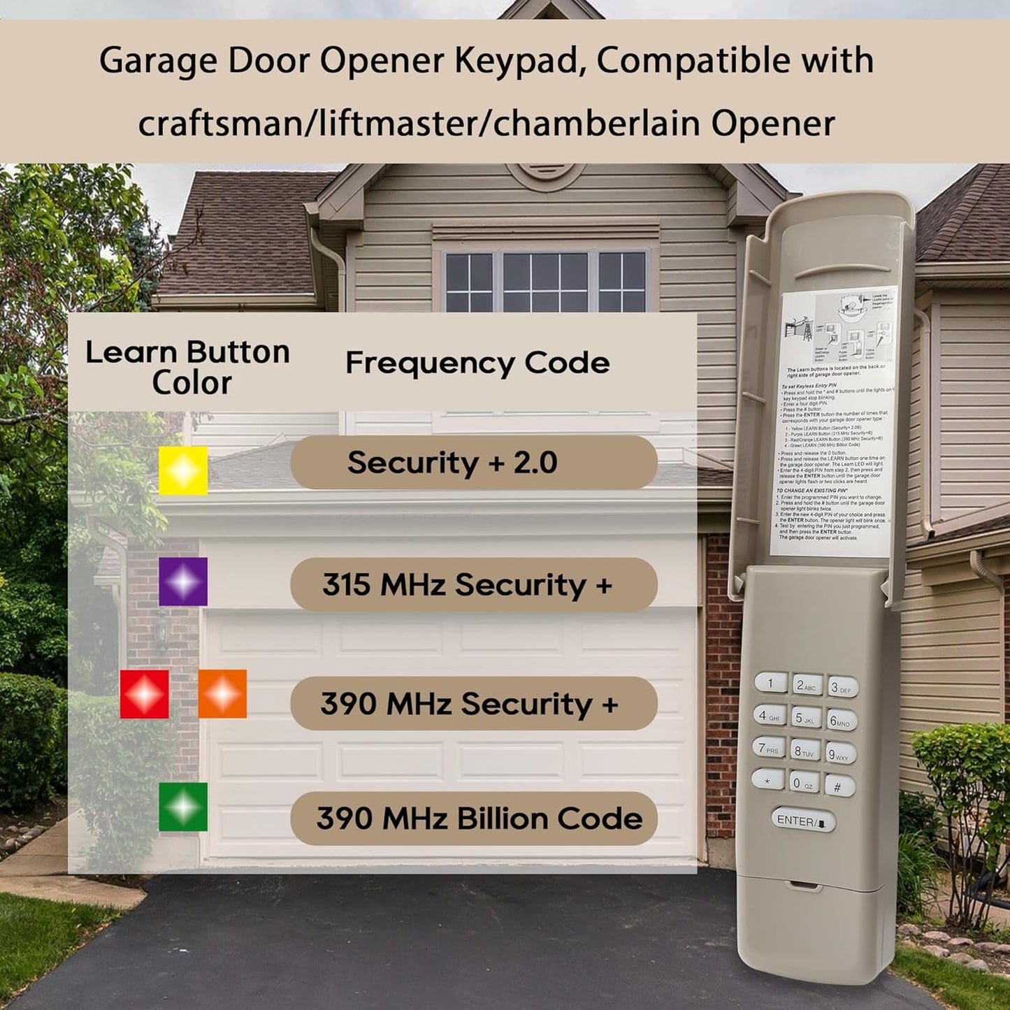 Garage Door Opener Keypad for liftmaster Chamberlain Craftsman Openers Produced Since 1993, Wireless Keyless Entry keypad Replacement, 877/878MAX, G940EV-P2, 877LM, Safe Security+2.0