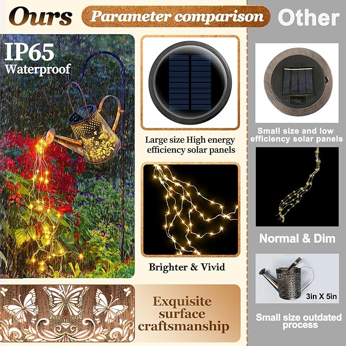 Anordsem Solar Watering Can Lights: Garden Light Outdoor Waterproof for Yard Decorative - Butterfly Hanging Lantern with Hook Patio Path Proch Decor - Gardening Gifts for Women Mom Grandma