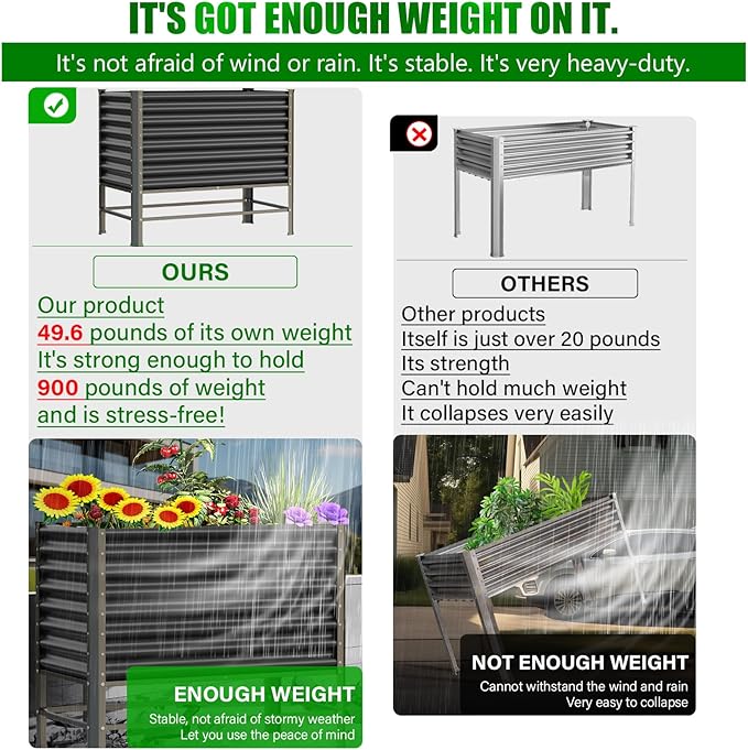 Doniks Raised Garden Bed with Legs, 48×24×37in Large Outdoor Metal Galvanized Garden Planting Box,900lb Capacity for Vegetables Lawn Green Flowers, Fruits, Terrace