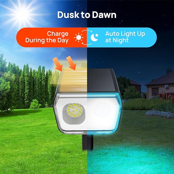 Consciot Solar Spot Lights Outdoor, 30 LEDs Waterproof Color Changing Solar Lights, 2 in 1 Adjustable Wall Lights, 10 Colors, D2D Modes Solar Landscape Spotlights for Garden Yard Walkway, 2 Pack