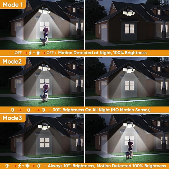 Solar Motion Sensor Outdoor Lights Waterproof - 3000LM 3 Modes Security Lights Outdoor 270° Illumination IP65 LED Solar Flood Wall Light for Garden Yard Patio Pathway (4 Pack)