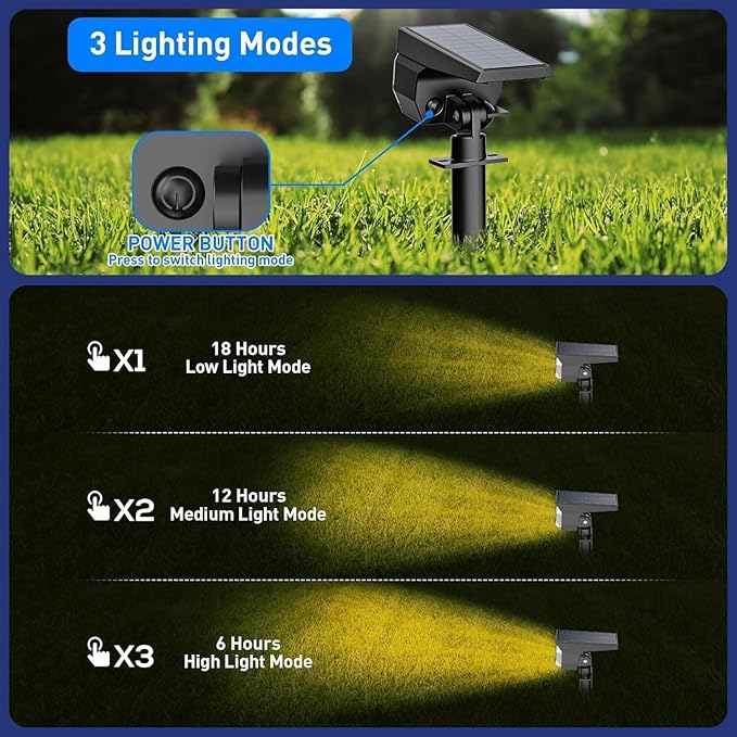 EIUIO Solar Outdoor Lights, 3 Lighting Modes Solar Spot Lights Outdoor with Auto On/Off, Waterproof Landscape Lighting for Garden Yard Pathway