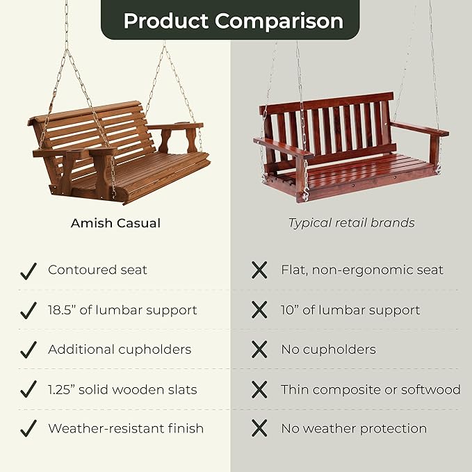 Amish Casual 3 Foot Roll Back Porch Swing with Cup Holders in Unfinished - Amish Made in The USA from Treated Pine Heavy Duty 700 Lb. Weight Capacity