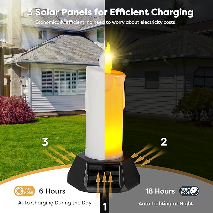 BlcTec Solar Candles Outdoor Waterproof, Flickering Candles with IP65 High Rating Waterproof, Suitable for Outdoor Lawn, Yard, Pathway, Wedding, Camping, Holiday Decorations, 4 PCS