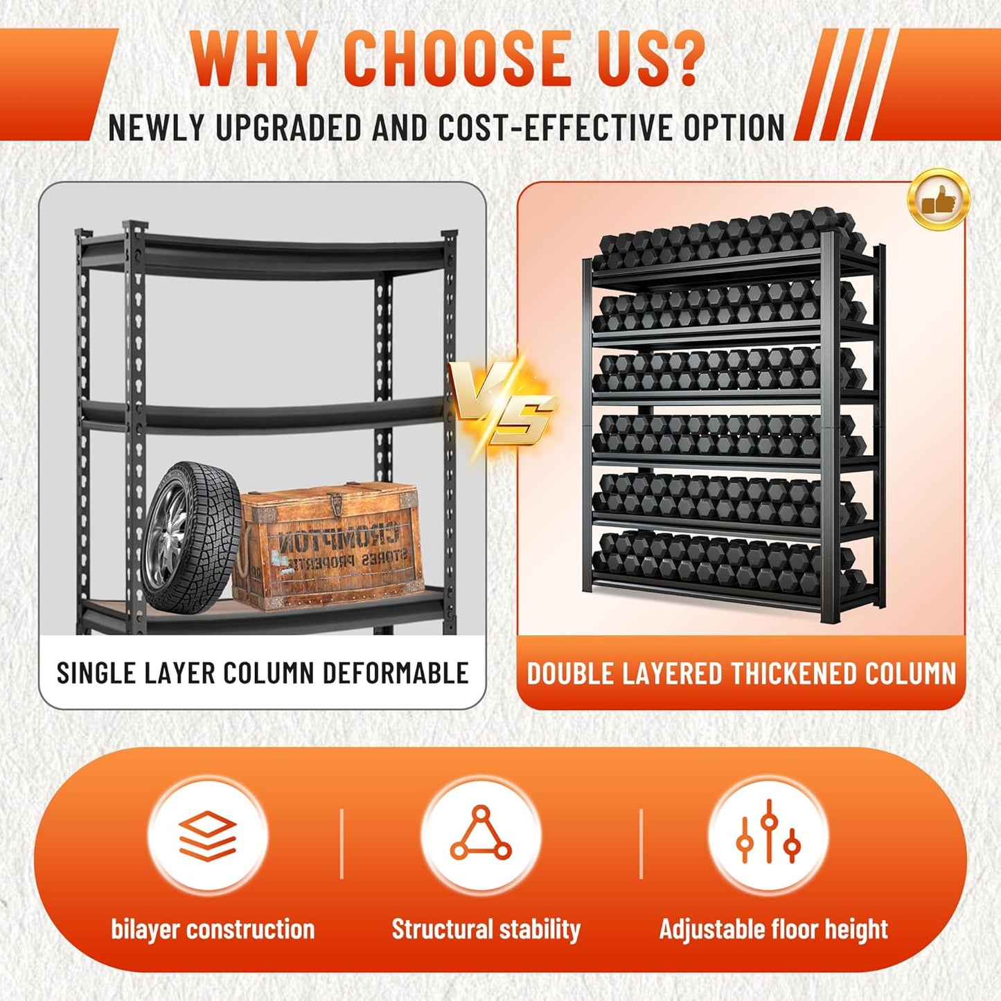 Heavy Duty 5-Tier Shelving Unit 3000LBS Capacity - Adjustable Steel Garage Shelves for Warehouse, Basement Storage(77'H x 39.4''W x 17.7''D)