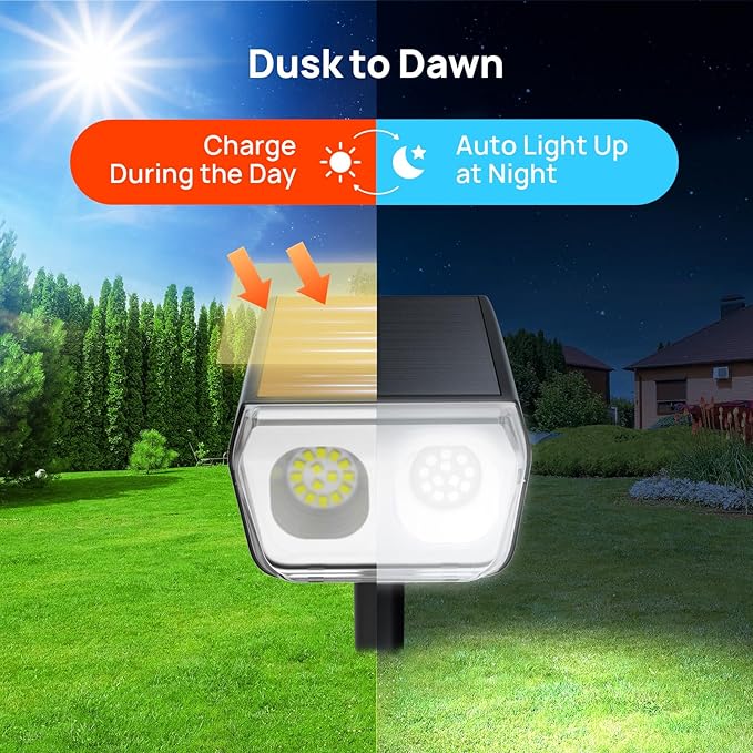 Consciot Solar Spot Lights Outdoor Waterproof, 24 LED Dusk-to-Dawn Solar Outdoor Lights, 2 in 1 Adjustable Wall Lights, Daylight Solar Landscape Spotlights for Garden Yard Wall Walkway, 2 Pack