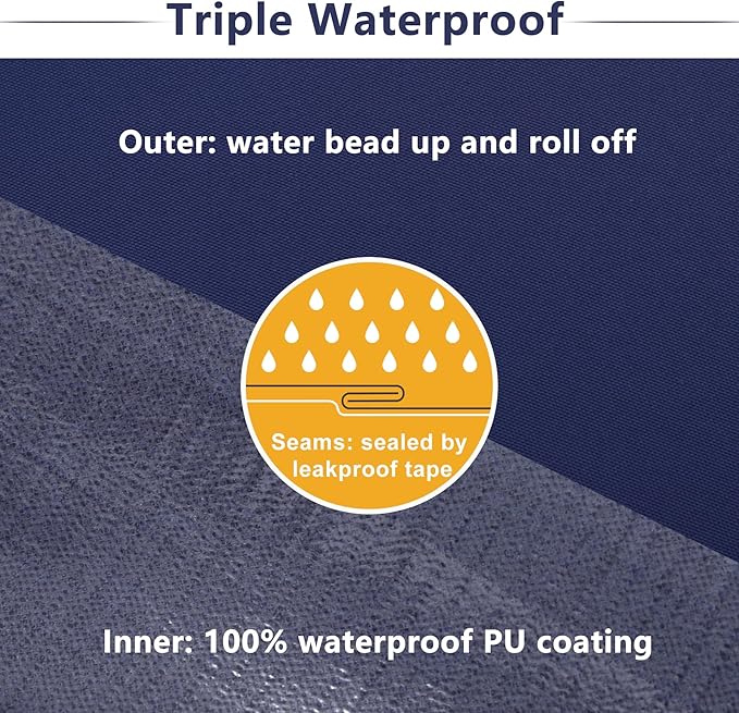 Favoyard Patio Chair Cushions 18.5 x 16 x 3 Inch Waterproof Outdoor Seat Cushions for Patio Furniture 3-Year Color Fastness Garden Sofa Couch Pads with Handle & Adjustable Straps Set of 2, Blue