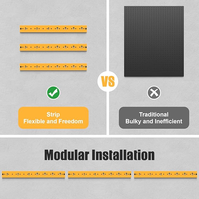 CCCEI 3 Modular Pegboard Strip Storage, Metal Peg Slat Wall Mount for Garage, Basement, Garden, Laundry Room Organization. Flexible Tool Organizer for Rake, Shovels, Crafting. Gifts for Men, Yellow.