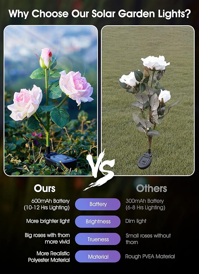 Garden 4 Pack LED Solar Flower Lights with Larger & More Realistic Rose Flowers, Bigger Solar Panel, Waterproof Solar Outdoor Lights for Yard Patio Lawn Pathway Walkway Decoration