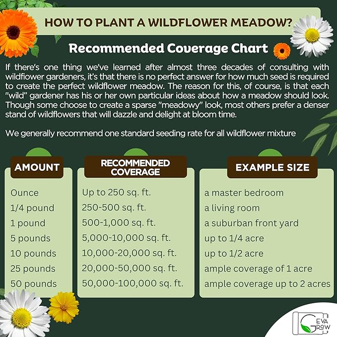 GevaGrow - Western Wildflower Seeds Regional Mix - Organic, Non-GMO - 100% Pure Seed - 18 Different Wildflowers Seeds of Annual and Perennial, 1LB Tub