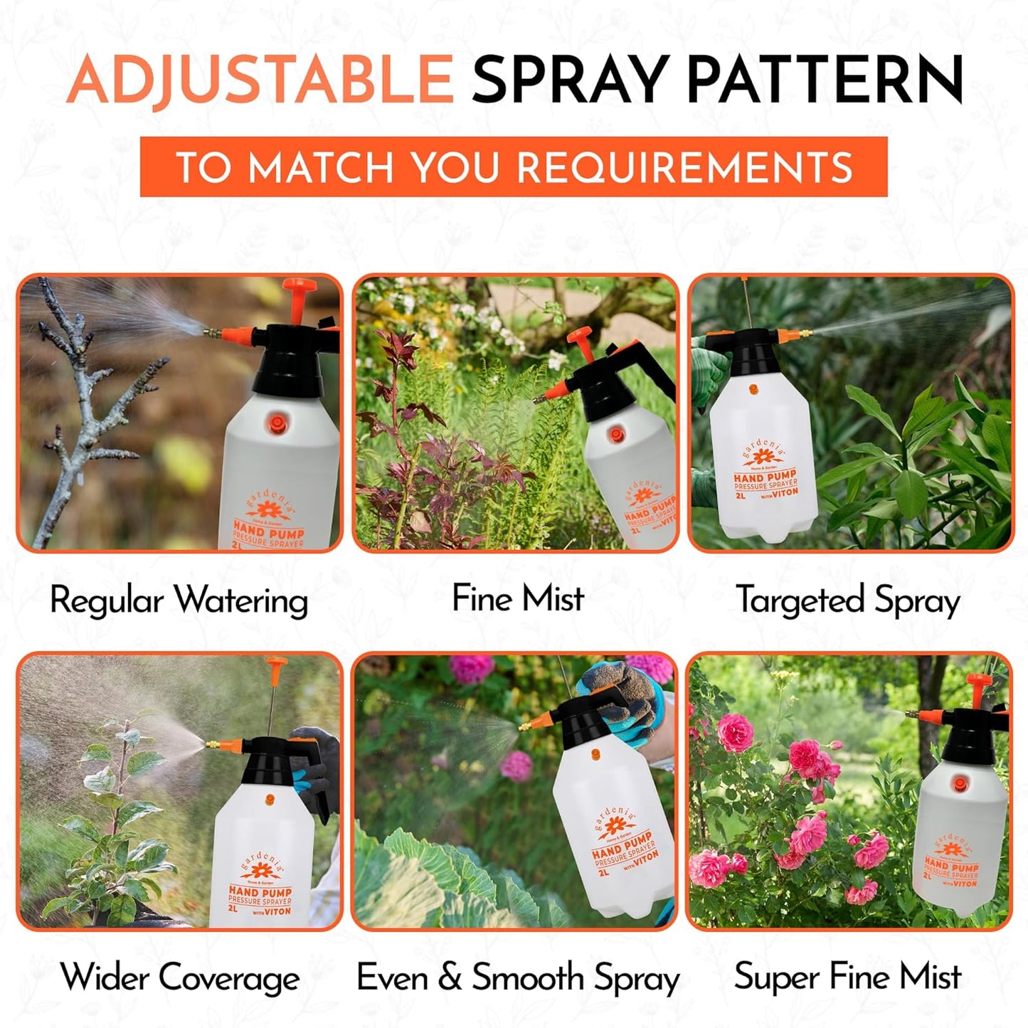 Handheld Pumping Sprayer Viton Seals Sprayers in Lawn and Garden, Spray Bottles for Cleaning Chemical Sprayer Continuous Spray Bottle for Plants 2L Plus (0.53 Gallon/68oz)