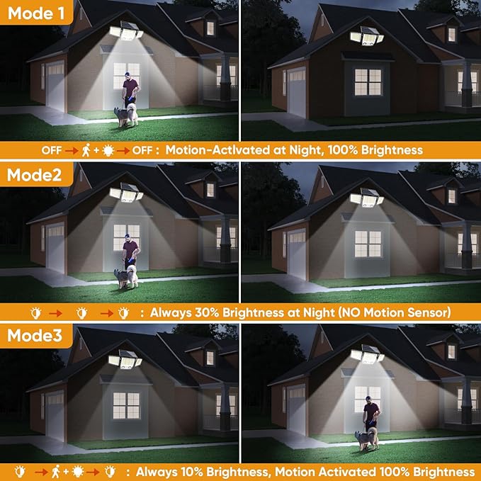 Solar Motion Sensor Outdoor Lights Waterproof - 3000LM 3 Modes Security Lights Outdoor 270° Illumination IP65 LED Solar Flood Wall Light for Garden Yard Patio Pathway (2 Pack)