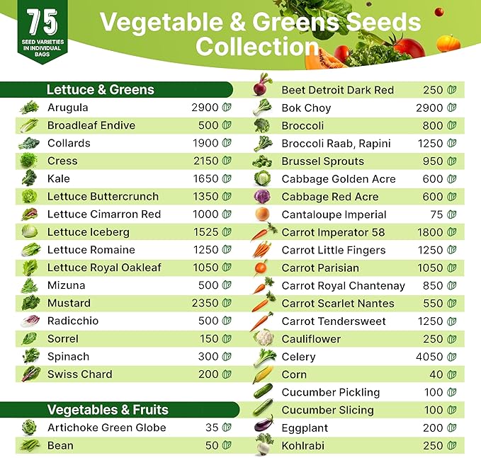 75 Vegetable & Greens Seeds Variety Pack, Garden Seed Starter Kit - Over 44,700 Non-GMO Heirloom Seeds for Planting Vegetables and Greens, Seeds Gift Seed Box with Gardening Supplies, Survival Kit