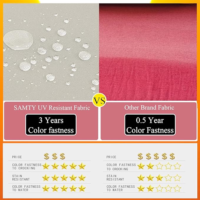 19 x 19 Inch Outdoor Seat Cushions for Patio Furniture with Non Slip and Ties Waterproof & UV Resistant Round Corner Outdoor Chair Cushions Replacement Set of 2, Khaki