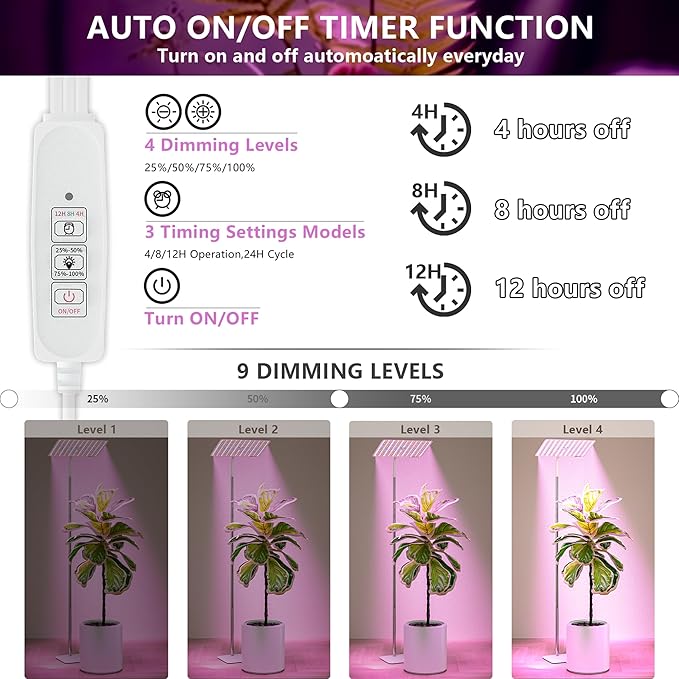 Grow Lights with Base, Double Head, Full Spectrum LED Grow Light for Indoor Plants, 240 Leds, 4 Dimmable Levels, Timer 4/8/12h, 12-60inches Height Adjustable, 36w, Ideal for Desk Small Plants
