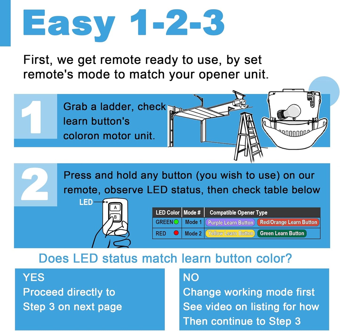 Garage Door Opener Keypad with 2 Garage Door Opener Remote for Liftmaster Chamberlain Craftsman Garage Door Opener Remote Keypad 877MAX 893LM 893Max 971LM 371LM, Purple Yellow Red Orange Learn Button