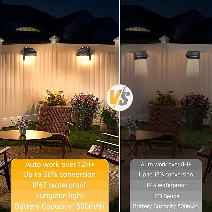 AOSEA Solar Fence Lights Waterproof, Deck Lights Solar Powered with Tungsten Bulbs, Solar Outdoor Lights for Garden Decor, Yard, Patio, Fence, 4 Pack (Warm White), Black, WL-L-003B-4PACK-24