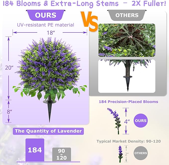 28" Artificial Boxwood Topiary Ball with Lavender, UV Resistant Topiary Tree Faux Boxwood Ball Shaped Porch Bushes with Ground Spike Artificial Bushes for Outdoors Front Door Decor Home Garden