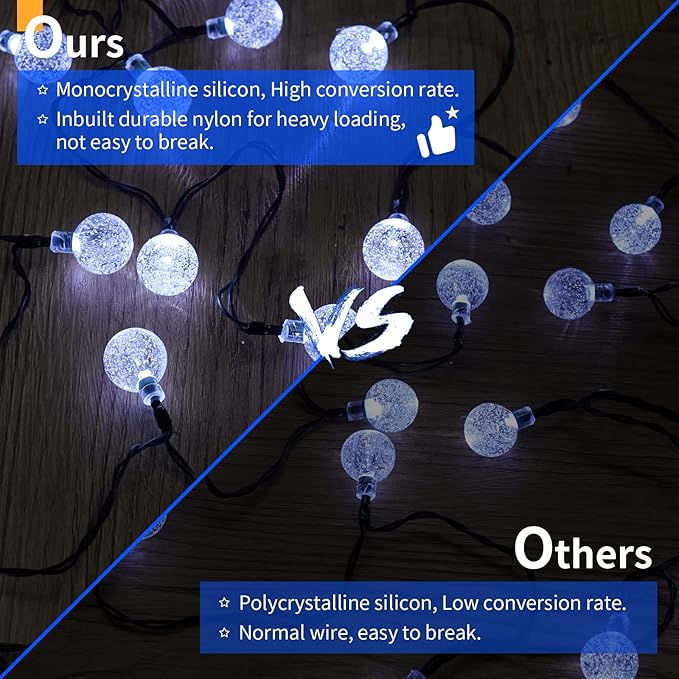 Brightown 2-Pack 120 LED 72 FT Solar String Lights Outdoor, Crystal Globe Lights with 8 Lighting Modes, Waterproof Solar Powered Patio Lights for Garden Yard Porch Wedding Party Decor (Pure White)