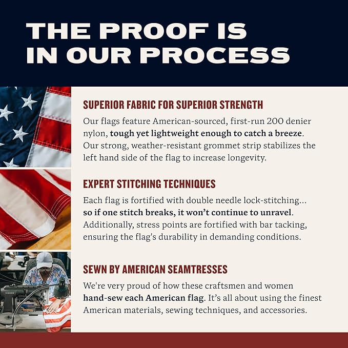 American Flag | American-Sourced Nylon Fabric, Embroidered Stars, Hand-Stitched | Proudly Made in USA (4' x 6')