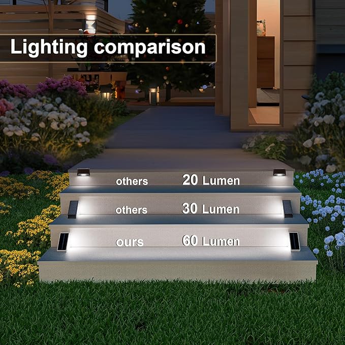 VOLISUN Solar Step Lights for Outside 16 Pack, Solar Stair Lights Outdoor Waterproof IP67, LED Outdoor Step Lights, Outdoor Stair Lights Decor for Deck, Front Step, Front Porch and Patio (Cool White)