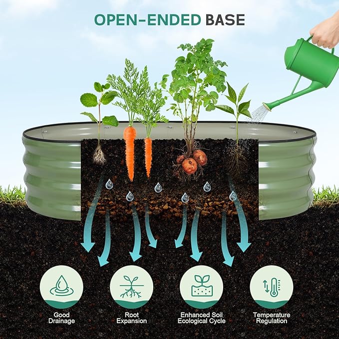 Galvanized Raised Garden Bed - 4×2×1ft (2 Packs) Planter Raised Beds for Gardening | Oval Metal Garden Planter Box with Safety Edging and Gloves for Vegetables Fruits and Flower OliveGreen