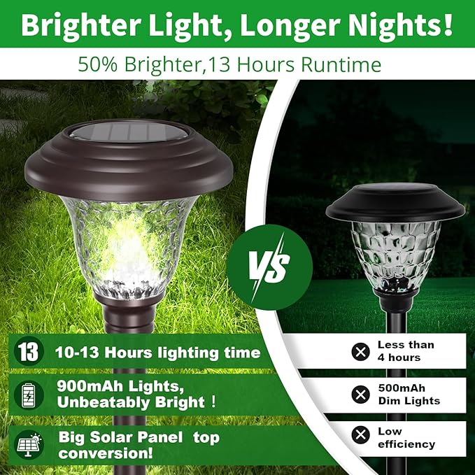 Beau Jardin 8 Pack Solar Pathway Lights Outdoor Metal Solar Powered Lights Waterproof Glass High Lumen for Garden Landscape Path Yard Walkway Patio Driveway Outside Colored Color Changing White Bronze