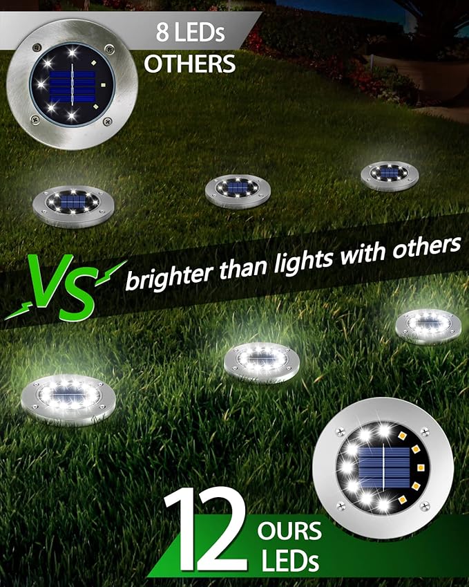Coroor Solar Ground Lights, 12 LED Waterproof Garden Disk Lights for Outdoor Pathway, Yard, Lawn, Patio, Walkway, Pool (12 Packs White)