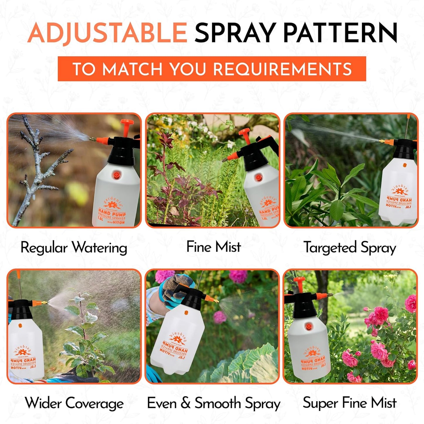 Handheld Pumping Sprayer Viton Seals Sprayers in Lawn and Garden, Spray Bottles for Cleaning Chemical Sprayer Continuous Spray Bottle for Plants 2 Pack 1.5L (0.4 Gal/51oz)