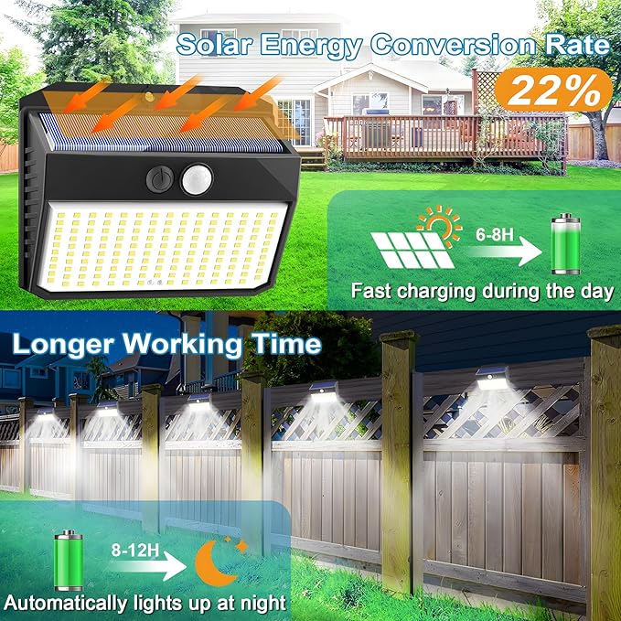 Solar Lights Outdoor, 150 LED, 8 Pack, Motion Sensor, IP65 Waterproof, 3 Lighting Modes, Solar Powered Light Fixture for House, Garden, Patio, Fence, Garage