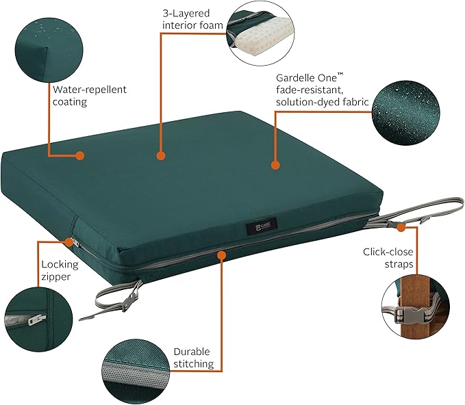 Classic Accessories Ravenna Water-Resistant 21 x 21 x 3 Inch Patio Seat Cushion, Mallard Green
