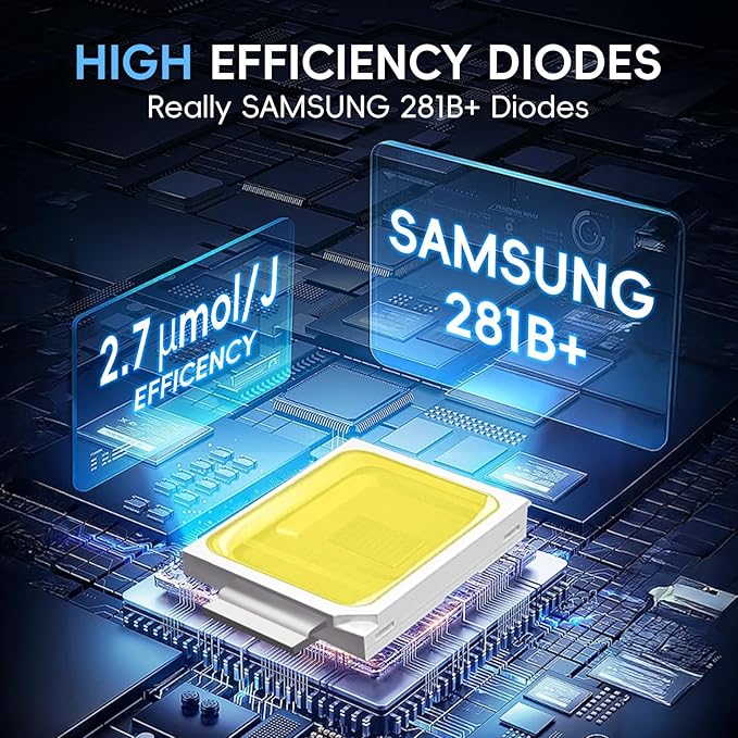 Grow Lights for Indoor Plants, 120W LED Grow Light Full Spectrum, with Samsung LM218B+ Diodes(512 Pcs),HD Digital, 3 Modes, 24H Timer, 10-100% Dimming for 3X3 / 4X4 ft Grow Tent