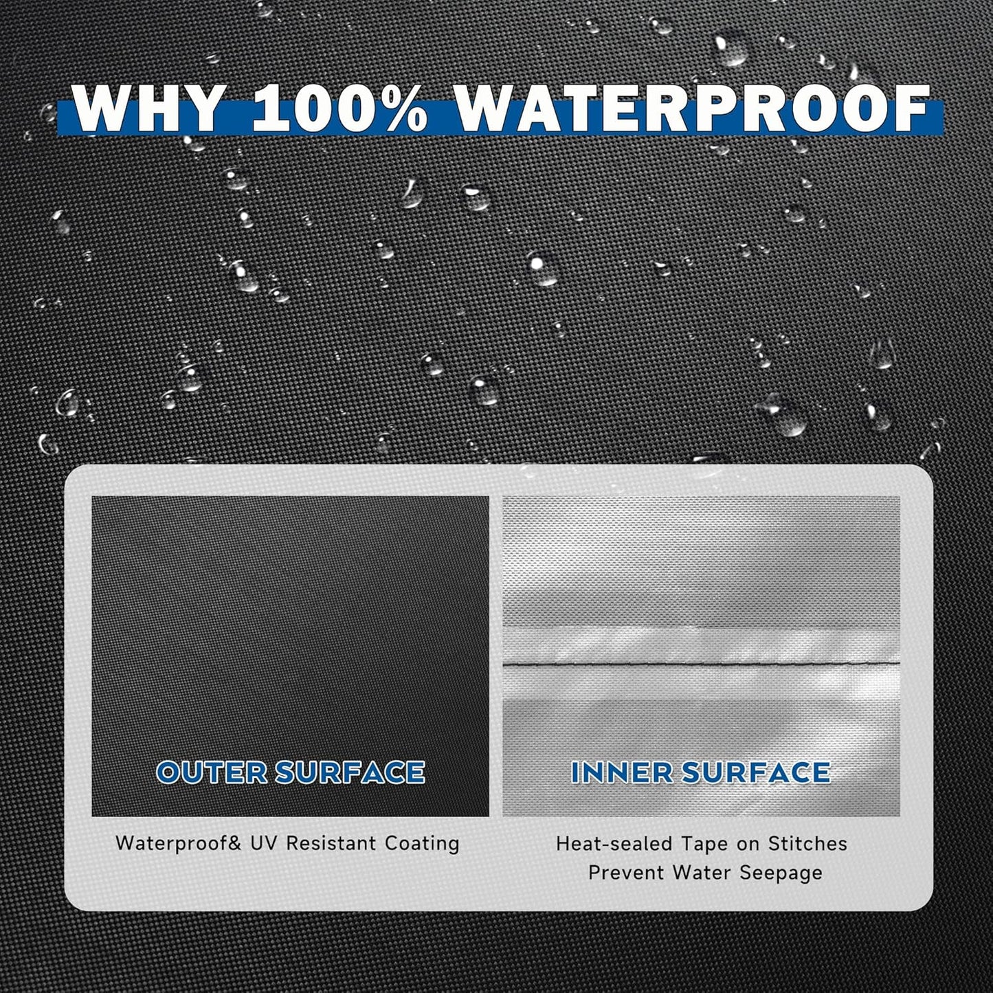 Grill Cover for Ninja PG301 Propane Griddle, Outdoor Griddle Cover for Ninja PG300 Series BBQ Grill-Waterproof