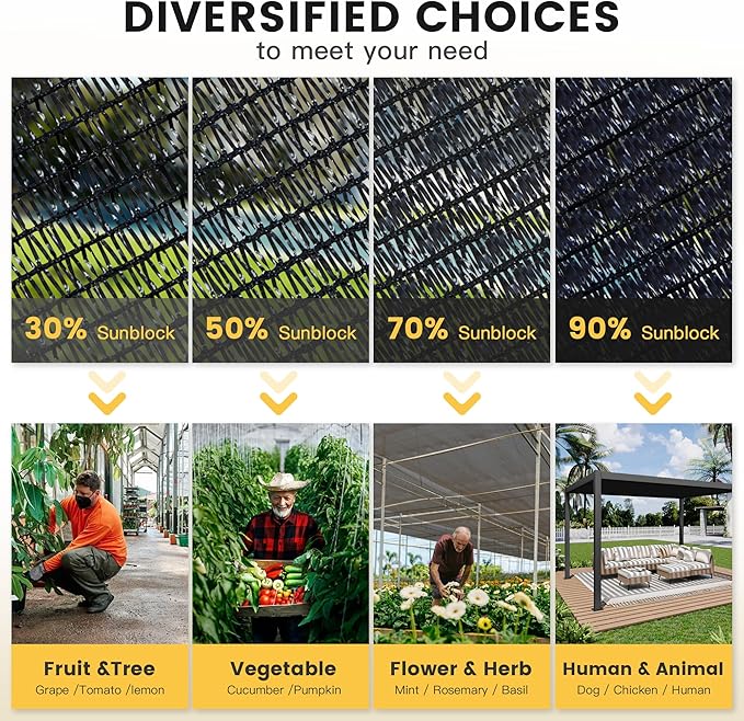 VICLLAX 90% Shade Cloth, 6x8FT Durable Black Mesh Trap with Every 3 FT Grommet, Sun Shade Fabric Netting for for Plants Cover, Greenhouse, Chicken Coop, Barn Kennel, Garden Patio