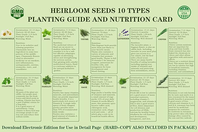 10 Herb Seeds Garden Starter Grow Kit with Green Pots, Markers, Nutritional Soil, Watering, Herb Clipper, Complete Indoor Potted Plant Growing Set for Kitchen DIY