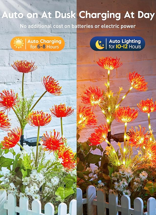 Brightown Outdoor Solar Garden Lights - 4 Pack LED Flower Lights with Glowing Flowers & Stems, Realistic, Bigger Solar Panel, Waterproof for Outside Yard Patio Home, Red