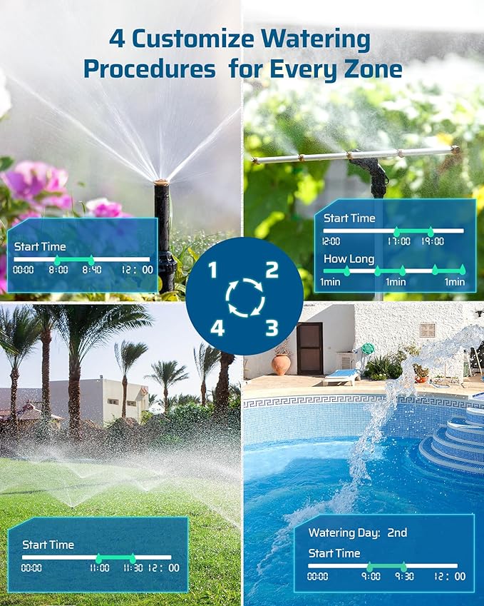 DEWENWILS Sprinkler Timer 3 Zone, Water Hose Garden Irrigation Timer with 4 Programmable Procedure and Low Battery Warning, Repeat Watering over Period, Faucet Controller with Rain Delay Mode for Lawn